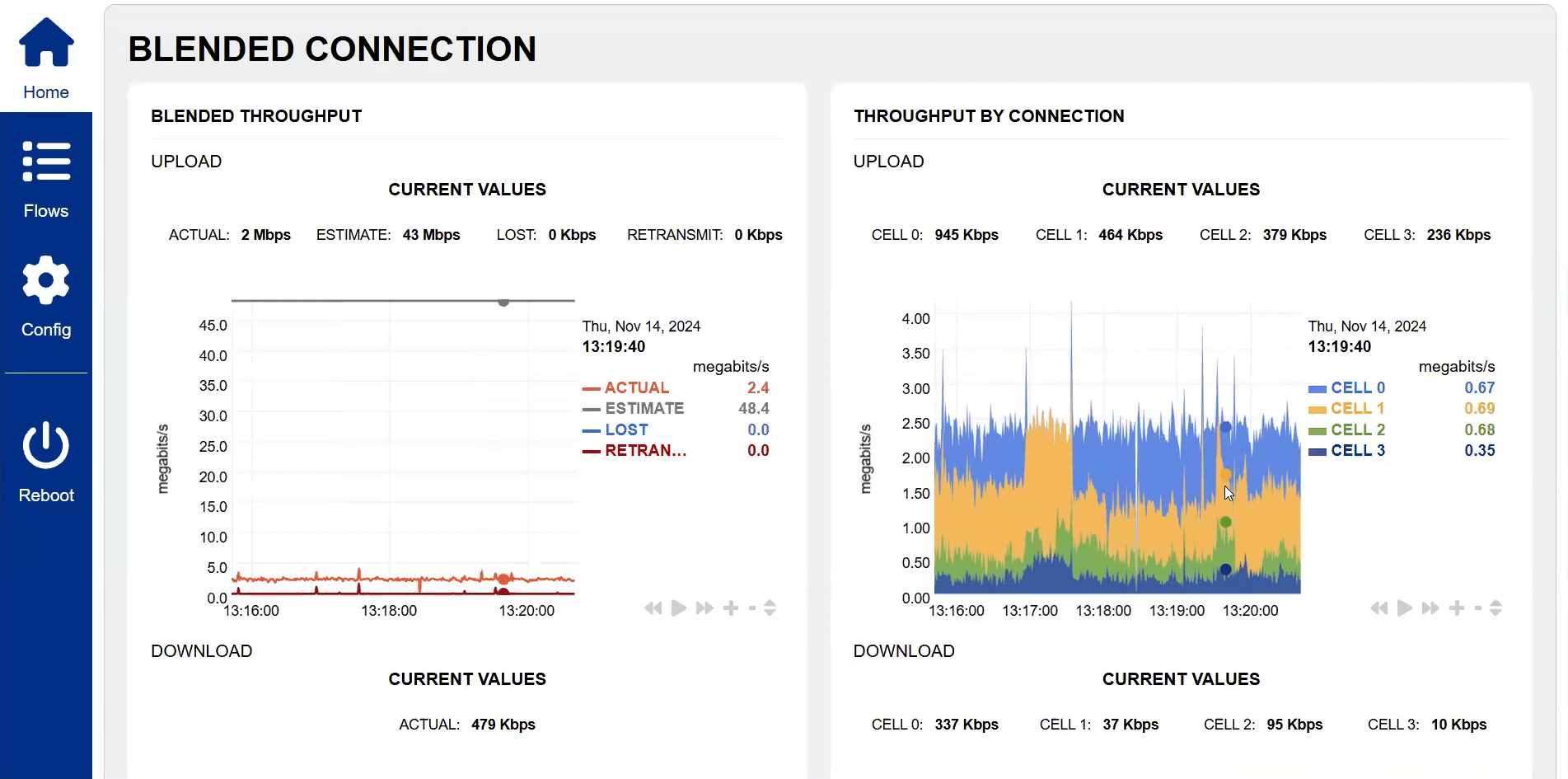 The UI of the Dejero EnGo 3. It shows a loss of connection from one of the network paths during the live stream.