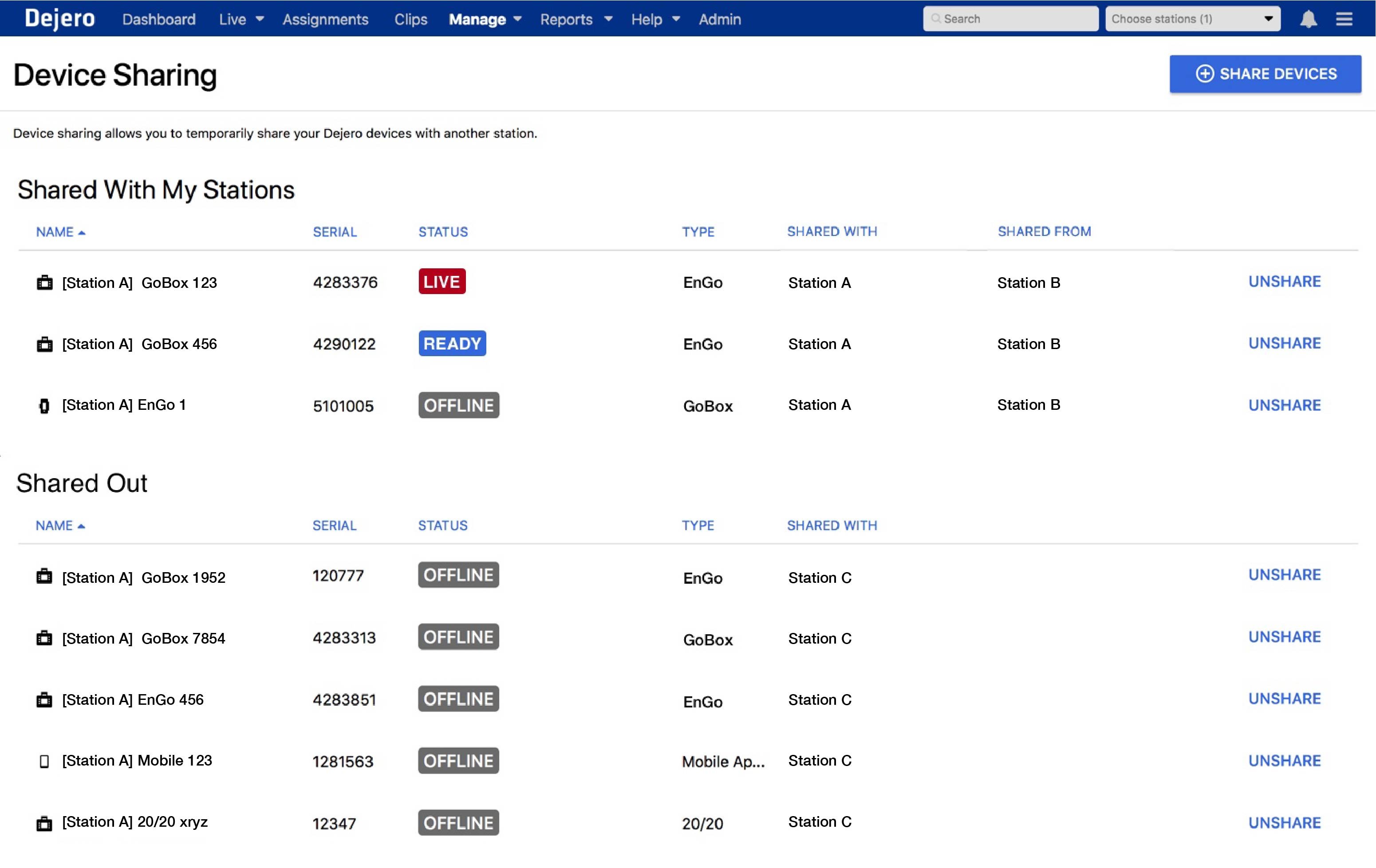 Device Sharing Dashboard