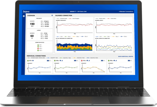 GateWay-Dashboard