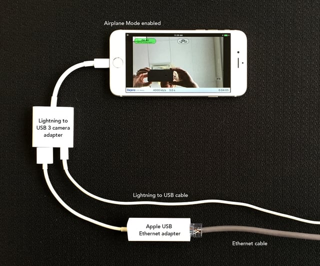 Mobile-App Ethernet image